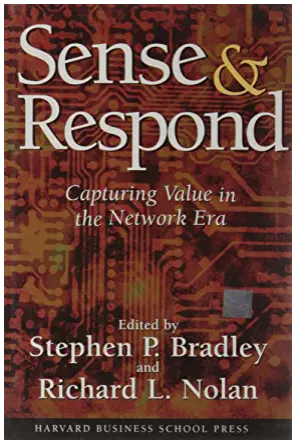 BradleyNolan-Sense&Respond-books