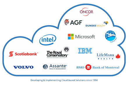 mot-r about us logo cloud 7-10-2025 v1.0.0