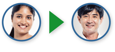 mot-r benefits page coordination 2-3-2022 v1.1-14 mot-r benefits page coordination 2-3-2022 v1.1-14
