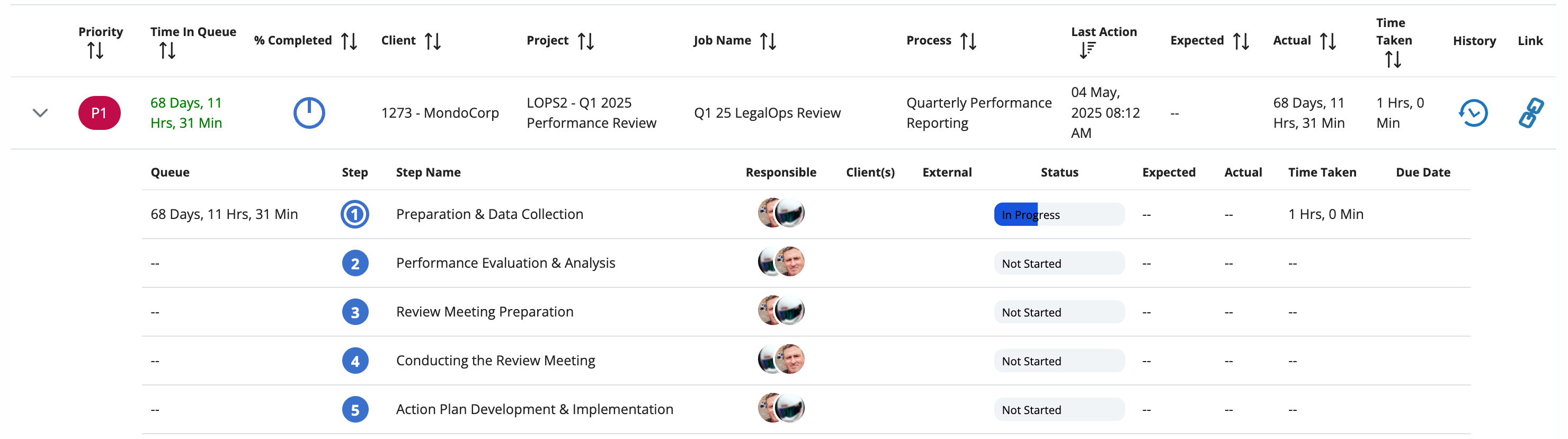mot-r_LegalOpsReview