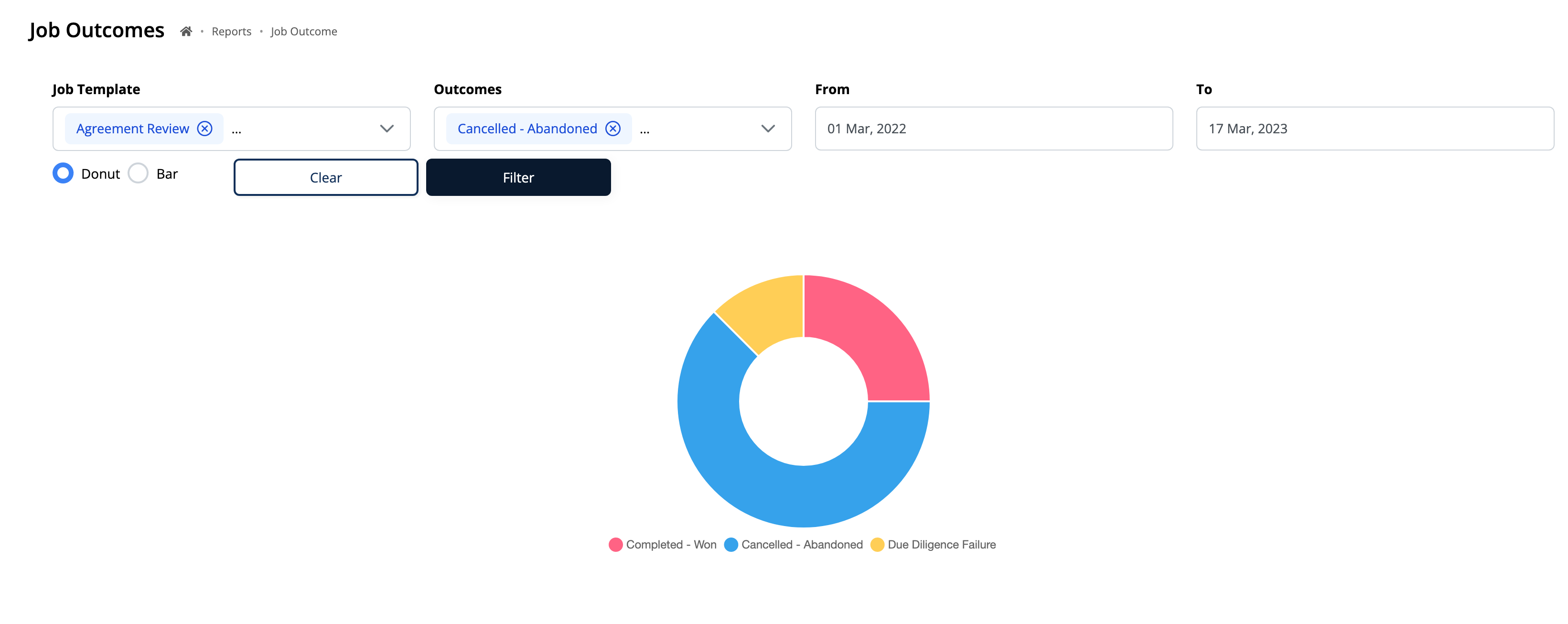 Web_OutcomeReport