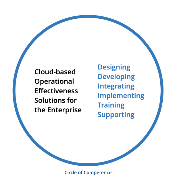 mx_circle_of_competence_alone-about mx_circle_of_competence_alone-about