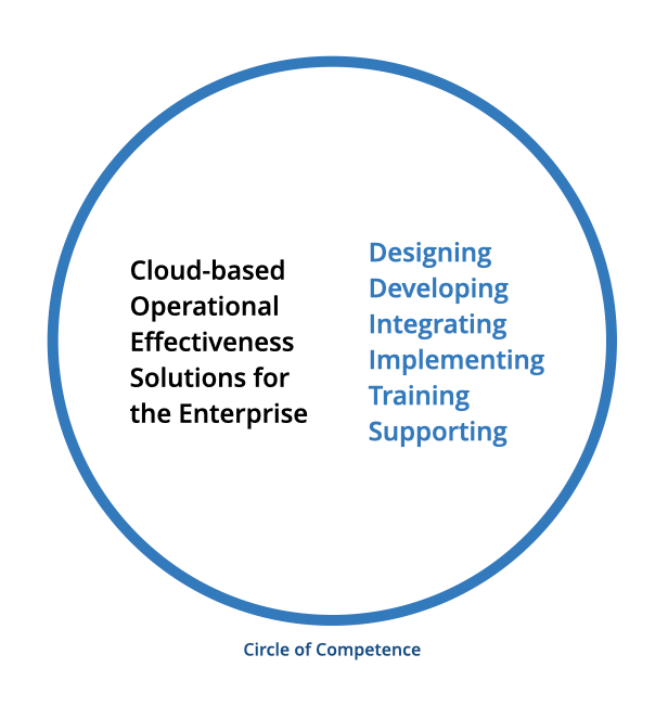 mx_circle_of_competence_alone-about