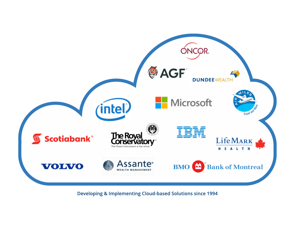 mx_logo_cloud-alone-about mx_logo_cloud-alone-about